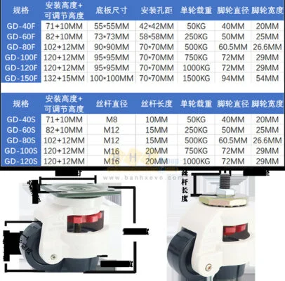 Bánh Xe Footmaster GD-40S 60S 80S 100S 120S Cọc Ren Giá Rẻ 16 Banh-xe-footmaster-gd-mat-bich-tang-chinh-chieu-cao-chan-may-bhtvn-5