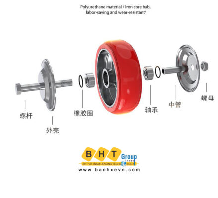 Bánh Xe Giảm Xóc Lò Xo PU Đỏ D100/125/150/200 Càng Thép 10 Banh-xe-giam-xoc-lo-xo-pu-do-cang-thep-mat-bich-tai-cao-bhtvn-5