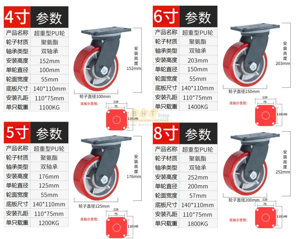 Bánh Xe PU Gang Tải Nặng D100/125/150/200 Càng Thép Chịu Mài Mòn 14 Bánh Xe PU Gang Tải Nặng D100/125/150/200 Càng Thép Chịu Mài Mòn