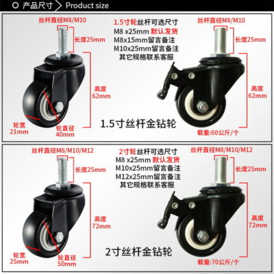 Bánh Xe PVC Đen Trắng D40/50/63/75/100/125 Mặt Bích 16 Banh-xe-pvc-den-trang-coc-vit-3