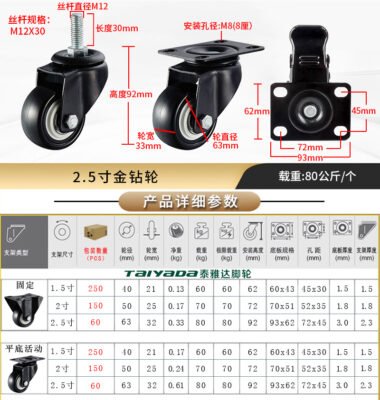 Bánh Xe PVC Đen Trắng D40/50/63/75/100/125 Mặt Bích 14 Banh-xe-pvc-den-trang-gia-re-9